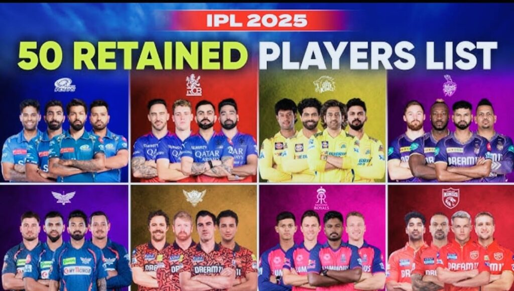 IPL 2025 Player Retentions